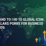 From Local Brand to Global Icon: 3 Strategic Pillars for Business Expansion in 2026